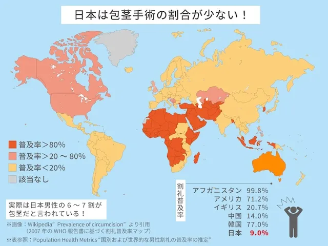 日本と世界の包茎事情 包茎マップ